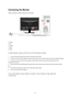 Page 12
 12
Connecting the Monitor 
Cable Connections On Back of Monitor and Computer: 
 
 
1. Power   
3. D-SUB
     
4. USB 
   
To protect equipment, always turn off the PC and LCD monitor before connecting.   
 
1      Connect the power cable to the AC  port on the back of the monitor.   
3      Connect one end of the 15-pin D-Sub cable to the back of the monitor and conn ect the other end to the 
computers D-Sub port.   
4      Connect one end of the USB cable to the back of the  monitor and connect the...