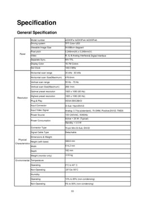 Page 53
 53
Specification 
General Specification 
Model number   
e2243Fw /e2243Fwk /e2243Fwb  
Driving system   TFT Color LED   
Viewable Image Size 54.686cm diagoanl 
Pixel pitch   0.248mm(H) x 0.248mm(V) 
Video  R, G, B Analog lnterface   
Separate Sync.   H/V TTL 
Display Color   16.7M Colors   
Panel  
Dot Clock   148.5
 MHz   
Horizontal scan range   30 kHz - 83 kHz 
Horizontal scan Size(Maximum)   476.6mm  
Vertical scan range   55 Hz - 75 Hz   
Vertical scan Size(Maximum)   268.1mm  
Optimal preset...