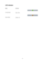 Page 33 33 
LED Indicator 
 
Status 
 
LED Color 
 
 
 
Full Power Mode 
 
 
Green or Blue  
 
 
 
 
Active-off Mode 
 
 
Orange or red  
 
 
 