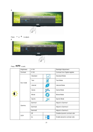 Page 21 21 
4 
 
Press   or   to adjust. 
5 
 
Press  to exit. 
 
Brightness  0-100  Backlight Adjustment  
Contrast  0-100  Contrast from Digital-register. 
Eco mode  
 
 
 
 Standard  Standard Mode  
 Text  Text Mode 
 Internet  Internet Mode 
 Game  Game Mode  
 Movie  Movie Mode 
 Sports  Sports Mode 
Gamma  
Gamma1 Adjust to Gamma1 
Gamma2 Adjust to Gamma 2 
Gamma3 Adjust to Gamma 3  
DCR  
Off  Disable dynamic contrast ratio 
On  Enable dynamic contrast ratio 
 