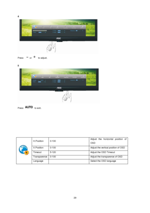 Page 29 29 
4 
 
Press   or   to adjust. 
 
5 
 
Press  to exit. 
 
 
 
 
 
 
H.Position  0-100  Adjust  the  horizontal  position  of 
OSD 
V.Position  0-100  Adjust the vertical position of OSD 
Timeout  5-120 Adjust the OSD Timeout  
Transparence 0-100 Adjust the transparence of OSD 
Language   Select the OSD language  
 
 
 
 