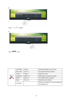 Page 31 31 
4 
 
Press   or   to adjust. 
 
5 
 
Press  to exit. 
 
 
 
 
 
 
 
 
 
Input Select Analog Select Analog Sigal Source as Input 
Auto Config  yes or no  Auto adjust the picture to default  
Off timer 0-24hrs Select DC off time 
Image Ratio wide or 4:3 Select wide or 4:3 format for display  
DDC-CI yes or no Turn ON/OFF DDC-CI Support 
Reset Yes or no Reset the menu to default 
Information   Show  the  information  of  the  main  image  and 
sub-image source  
 
 
 
 