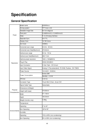 Page 49 49 
Specification 
General Specification 
Panel  
Model name  E2250SWDN 
Driving system  TFT Color LCD  
Viewable Image Size 54.7cm diagonal 
Pixel pitch  0.24825mm(H) x 0.24825mm(V) 
Video  R, G, B Analog lnterface  
Separate Sync.  H/V TTL 
Display Color  16.7M Colors  
Dot Clock  165MHz  
Resolution  
Horizontal scan range  30 kHz - 83 kHz 
Horizontal scan Size(Maximum)  476.64mm  
Vertical scan range  50 Hz - 76 Hz  
Vertical scan Size(Maximum)  268.11mm  
Optimal preset resolution  1920 x 1080@60Hz...