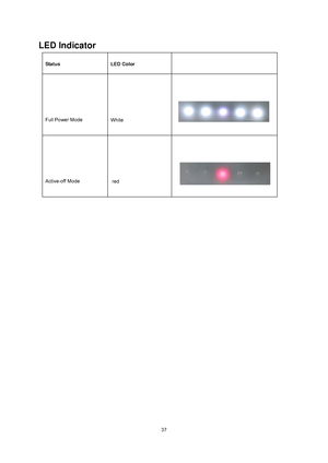 Page 37
 37
LED Indicator 
 
Status 
 
LED Color 
 
 
 
 
 
 
Full Power Mode 
 
 
 
 
 
White    
 
 
 
 
 
 
 
 
 
 
 
Active-off Mode 
 
 
 
 
 
 red   
 
 
 
 
 
 