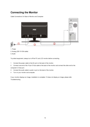 Page 13
Connecting the Monitor 
Cable Connections On Back of Monitor and Computer: 
 
1. Power   
2. Analog (DB-15 VGA cable)     
3. Audio   
   
To protect equipment, always turn off the PC and LCD monitor before connecting.   
 
1      Connect the power cable to the AC port on the back of the monitor.   
2      Connect one end of the 15-pin D-Sub cable to the back of the monitor and conn ect the other end to the 
computers D-Sub port.   
3      Connect the audio cable to audio in port on the back of the...