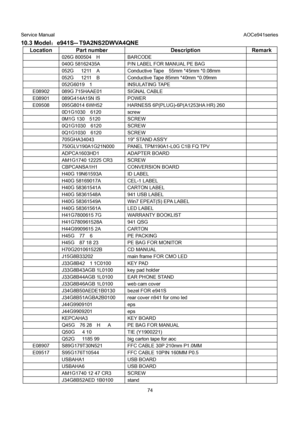 Page 74Service Manual                                                                             AOCe941series 
74 
10.3 Model：e941S-- T9A2NS2DWVA4QNE 
Location Part number  Description  Remark 
  026G 800504  H  BARCODE 
   040G 58162435A  P/N LABEL FOR MANUAL PE BAG 
   052G   1211  A  Conductive Tape  55mm *45mm *0.08mm 
   052G   1211  B  Conductive Tape 85mm *40mm *0.09mm 
  052G6019  1  INSULATING TAPE 
E08902  089G 715HAAE01  SIGNAL CABLE 
E08901 089G414A15N IS  POWER 
E09508  095G8014 6WH52  HARNESS...