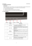 Page 6Service Manual                                                                             AOCe941Series 
6 
2. Operation instruction 
Generalization 
Press the power button to turn the monitor on or off. The other control buttons are located at front panel of the 
monitor. By changing these settings, the picture can be adjusted to your personal preferences. 
z The power cord should be connected.
 
z Connect the video cable from the video card of PC to the monitor.
  
z Press the power button to turn on...