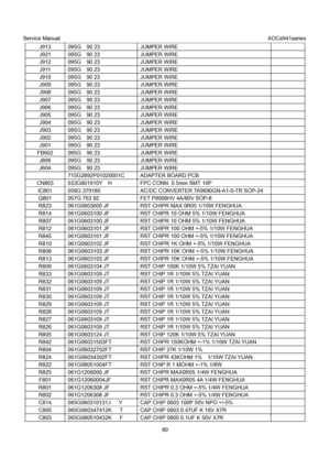 Page 80Service Manual                                                                             AOCe941series 
80  J913  095G  90 23  JUMPER WIRE 
J921  095G  90 23  JUMPER WIRE 
J912  095G  90 23  JUMPER WIRE 
J911  095G  90 23  JUMPER WIRE 
J910  095G  90 23  JUMPER WIRE 
J909  095G  90 23  JUMPER WIRE 
J908  095G  90 23  JUMPER WIRE 
J907  095G  90 23  JUMPER WIRE 
J906  095G  90 23  JUMPER WIRE 
J905  095G  90 23  JUMPER WIRE 
J904  095G  90 23  JUMPER WIRE 
J903  095G  90 23  JUMPER WIRE 
J902  095G  90...