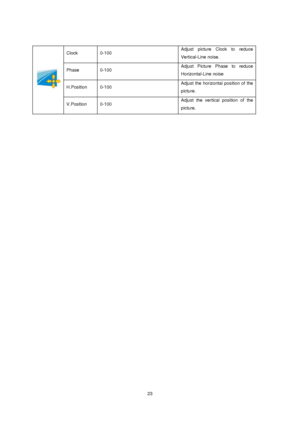 Page 23 23  
 
Clock   0-100  Adjust picture Clock to reduce 
Vertical-Line noise.   
Phase 0-100  Adjust Picture Phase to reduce 
Horizontal-Line noise   
H.Position   0-100  Adjust the horizontal position of the 
picture.   
V.Position   0-100  Adjust the vertical position of the 
picture.  
 