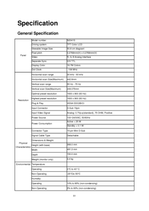 Page 51
 51
Specification 
General Specification 
Model number   N2041S
Driving system   TFT Color LCD   
Viewable Image Size 50.8 cm diagoanl 
Pixel pitch   0.2768mm(H) x 0.2768mm(V) 
Video  R, G, B Analog lnterface   
Separate Sync.   H/V TTL 
Display Color   16.7M Colors   
Panel  
Dot Clock   108 MHz   
Horizontal scan range   30 kHz - 60 kHz 
Horizontal scan Size(Maximum)   442.8 mm  
Vertical scan range   55 Hz - 75 Hz   
Vertical scan Size(Maximum)   249.075 mm  
Optimal preset resolution   1600 x 900...