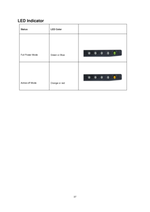 Page 37
 37
LED Indicator 
 
Status  
LED Color 
 
 
 
 
 
 
Full Power Mode   
 
 
 
 
Green or Blue   
   
 
 
 
 
 
 
 
 
 
Active-off Mode 
 
 
 
 
 
Orange or red   
   
 
 
 
 
 