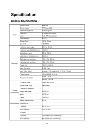 Page 51
 51
Specification 
General Specification 
Model number   N941Sw 
Driving system   TFT Color LCD   
Viewable Image Size 47cm diagoanl 
Pixel pitch   0.3mm(H) x 0.3mm(V) 
Video  R, G, B Analog lnterface   
Separate Sync.   H/V TTL 
Display Color   16.7M Colors   
Panel  
Dot Clock   85.5 MHz   
Horizontal scan range   30 kHz - 60 kHz 
Horizontal scan Size(Maximum)   409.8 mm  
Vertical scan range   55 Hz - 75 Hz   
Vertical scan Size(Maximum)   230.4mm  
Optimal preset resolution   1366 x 768 (60 Hz)...