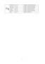 Page 27 27 Full Enhance    on or off  Disable or Enable Full Enhance Mode 
Nature Skin    on or off  Disable or Enable Nature Skin Mode 
Green Field    on or off  Disable or Enable Green Field Mode 
Sky-blue    on or off  Disable or Enable Sky-blue Mode 
AutoDetect    on or off  Disable or Enable AutoDetect Mode  
Demo    on or off  Disable or Enable Demo   
 
 
 