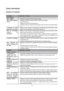 Page 3131
Outras Informações
Solução de Problemas
Explicação / Solução
• Verifique os ajustes de Economia de Energia.
• Certifique-se de que o plugue esteja firmemente conectado.
• Ligue o Monitor TV.
• Verifique as conexões de antena/cabo.
• Certifique-se de que o ajuste de Cabo esteja correto como fonte de sinal do Monitor
TV.
• Realize o Auto Program (Programação Automática) para acrescentar canais
disponíveis não presentes na memória do Monitor TV.
• Realize o Auto Program (Programação Automática) para...