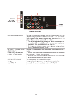 Page 1616
Conexão a um conector de saída de vídeo de PC usando cabo HD 15-HD
15 (RGB analógico). Poderá também ser conectado a outro equipamento
RGB analógico. Veja “Tabela de Referência de Sinal de Entrada PC” na
página 18 para os sinais que poderão ser exibidos.
• Para alguns computadores Apple Macintosh, poderá ser necessário usar
um adaptador (não fornecido). Se este for o caso, conecte o adaptador ao
computador, antes de conectar o cabo HD 15-HD 15.
• Se a imagem for ruidosa, trêmula ou escura, ajuste as...