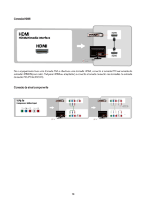 Page 1818
Conexão HDMI
Se o equipamento tiver uma tomada DVI e não tiver uma tomada HDMI, conecte a tomada DVI na tomada de
entrada HDMI IN (com cabo DVI para HDMI ou adaptador) e conecte a tomada de áudio nas tomadas de entrada
de áudio PC (PC AUDIO IN).
Conexão de sinal componente
 
 