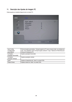 Page 2929
11. Descrição dos Ajustes de Imagem PC
Estes ajustes só estarão disponíveis no modo PC.
Sincronização automática. Temporização do PC para encaixe total, na exibição da
tela. Para detalhes sobre temporização aceitável, veja a Tabela de Referência de
Sinal de Entrada do PC.
Ajusta a posição horizontal.
Ajusta a posição vertical.
Ajusta a frequência do “clock” no sinal VGA.
Ajusta a fase do “clock” no sinal VGA.
Auto Config.
(Configuração
automática)
H.Position
(Posição Horizontal)
V.Position
(Posição...