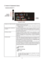 Page 1515
2. Conexão de Equipamento Externo
Conectores do Monitor TV
Conexão
de antena
Conexões AV e S-Vídeo Conexão YPbPrConexão PC e Áudio
Conecta ao seu fone de ouvido. Se ele não encaixar na tomada, use um
adaptador adequado (não fornecido).
• Enquanto o fone de ouvido estiver conectado, os alto-falantes do Monitor
TV estarão mudos.
Conecta à tomada de saída de Vídeo Composto (COMPOSITE VIDEO
OUT) do seu equipamento de vídeo que disponha de vídeo composto e
as tomadas de áudio L (esquerda) e R (direita)...