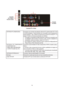 Page 1616
Conexão a um conector de saída de vídeo de PC usando cabo HD 15-HD
15 (RGB analógico). Poderá também ser conectado a outro equipamento
RGB analógico. Veja “Tabela de Referência de Sinal de Entrada PC” na
página 18 para os sinais que poderão ser exibidos.
• Para alguns computadores Apple Macintosh, poderá ser necessário usar
um adaptador (não fornecido). Se este for o caso, conecte o adaptador ao
computador, antes de conectar o cabo HD 15-HD 15.
• Se a imagem for ruidosa, trêmula ou escura, ajuste as...