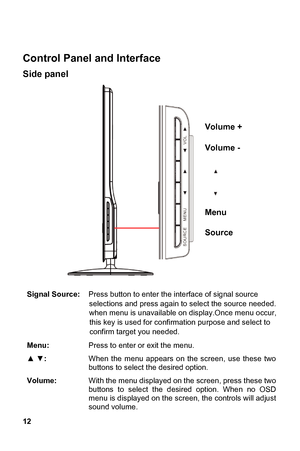 Page 12
 
Control Pa
12 
nel and Interface 
Side panel 
 
 
 
Signal Source: Press button to enter the interface of signal source  
Menu: Press to enter or exit the menu. 
▲  ▼ : When the menu appears on the screen, use these two 
buttons to select the desired option. 
Volume: With the menu displayed on the screen, press these two 
buttons to select the desired option. When no OSD 
menu is displayed on the screen, the controls will adjust 
sound volume. 
Volume +  
Volume - 
Menu 
Source 
selections and press...