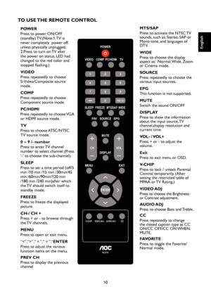 Page 11
10

English

English

English

English

TO USE THE REMOTE CONTROL
POWER
Press to power ON/OFF 
(standby) TV.(Note:1.TV is 
never completely  power off. 
unless physically unplugged. 
2.Press to turn on TV after 
the power on status, LED had 
changed to the red color and 
stopped flashing.)
VIDEO
Press repeatedly to choose 
S-Video/Composite source 
mode.
COMP
Press repeatedly to choose 
Component source mode.
PC/HDMI
Press repeatedly to choose VGA 
or HDMI source mode.
TV
Press to choose ATSC/NTSC 
TV...