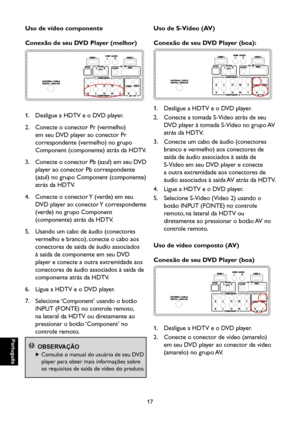 Page 102
Português

Português

17

Português

Português

Uso de vídeo componente
Conexão de seu DVD Player (melhor)

1.    Desligue a HDTV e o DVD player.
2.    Conecte o conector Pr (vermelho) 
em seu DVD player ao conector Pr 
correspondente (vermelho) no grupo 
Component (componente) atrás da HDTV.
3.    Conecte o conector Pb (azul) em seu DVD 
player ao conector Pb correspondente 
(azul) no grupo Component (componente) 
atrás da HDTV.
4.    Conecte o conector Y (verde) em seu 
DVD player ao conector Y...