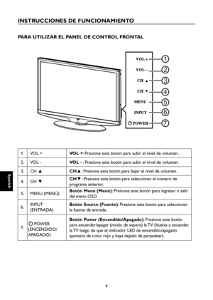 Page 66
Spanish

Spanish

9

Spanish

Spanish

INSTRUCCIONES DE FUNCIONAMIENTO
PARA UTILIZAR EL PANEL DE CONTROL FRONTAL

1
23
56
4
7

1VOL +VOL +: Presione este botón para subir el nivel de volumen. .
2.VOL -VOL - : Presione este botón para subir el nivel de volumen. 
3.CH ▲CH : Presione este botón para bajar el nivel de volumen.
4.CH ▼CH  : Presione este botón para seleccionar el número de 
programa anterior.
5.MENU (MENÚ)Botón Menu (Menú): Presione este botón para ingresar o salir 
del menú OSD.
6.INPUT...