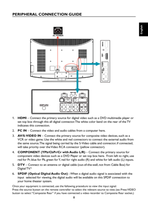 Page 9
8

English

English

English

English

PERIPHERAL CONNECTION GUIDE

3

AC POWER

1.   HDMI – Connect the primary source for digital video such as a DVD multimedia player or 
set top box through this all digital connector. The white color band on the rear of the TV 
indicates this connection.
2. PC IN – Connect the video and audio cables from a computer here.
3.   AV/S-VIDEO IN – Connect the primary source for composite video devices, such as a 
VCR or video game. Use the white and red connectors to...