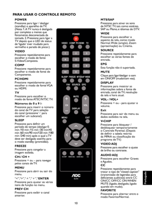 Page 95
10

Português

Português

Português

Português

PARA USAR O CONTROLE REMOTO
POWER
Pressione para ligar / desligar 
(standby) o aparelho de TV. 
(Nota: 1. A TV nunca é desligada 
por completo a menos que 
fisicamente desconectada da 
tomada. 2. Pressione para ligar a 
TV depois que o LED de status 
de ‘ligado’ tiver mudado para 
vermelho e parado de piscar.)
VIDEO
Pressione repetidamente para 
escolher o modo de fonte 
S-Video/Composto.
COMP
Pressione repetidamente para 
escolher o modo de fonte de...