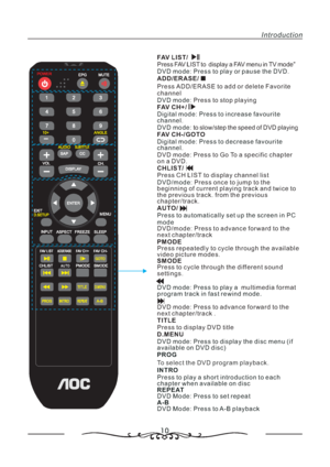 Page 1110
Introduction
FAV L I S T /
ADD/ERASE/
FAV C H + /
FAV CH-/GOTO
CHLIST/
AUTO/
PMODE
SMODEfrom the previous
chapter/track.
Press repeatedly to cycle through the available
video picture modes.
Press to cycle through the different sound
settings. Press FAV LIST to display a FAV menu in TV mode”
Press ADD ERASE to add or delete Favorite
channel
Press to stop playing
to slow/step the speed of DVD playing
DVD mode: Press to Go To a specific chapter
on a DVD.
Press CH LIST to display channel list
Press once...