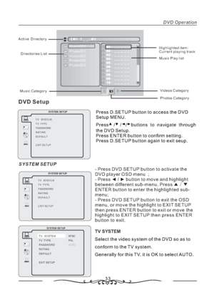 Page 3433
DVD Operation
Directories List
Music CategoryMusic Play list Highlighted item:
Current playing track
Videos Category
Photos Category Music001
Photo001
Photo002 music002
Photo003 Active Directory
D V D S e t u pPOWER MUTE DISPLAY
SYSTEM SETUP
TV SYSTEM
TV TYPE
PASSWORD
RATING
DEFAULT
EXIT SETUPP r e s s D . S E T U P b u t t o n t o a c c e s s t h e D V D
Setup MENU.
Press buttons to navigate through
the DVD Setup.
Press ENTER button to confirm setting.
Press D.SETUP button again to exit seup....