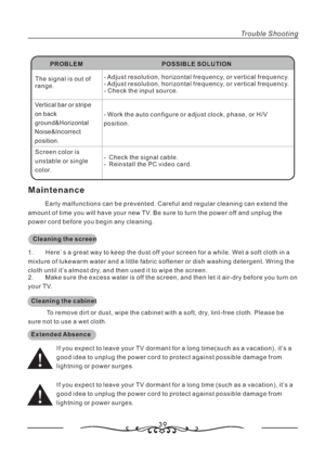 Page 4039
PROBLEM                                              POSSIBLE SOLUTION
Screen color is
unstable or single
color. The signal is out of
range.- Adjust resolution, horizontal frequency, or vertical frequency.
- Adjust resolution, horizontal frequency, or vertical frequency.
- Check the input source.
Vertical bar or stripe
on back
ground&Horizontal
Noise&Incorrect
position.- Work the auto configure or adjust clock, phase, or H/V
position.
- Check the signal cable.
- Reinstall the PC video card....