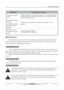 Page 4039
PROBLEM                                              POSSIBLE SOLUTION
Screen color is
unstable or single
color. The signal is out of
range.- Adjust resolution, horizontal frequency, or vertical frequency.
- Adjust resolution, horizontal frequency, or vertical frequency.
- Check the input source.
Vertical bar or stripe
on back
ground&Horizontal
Noise&Incorrect
position.- Work the auto configure or adjust clock, phase, or H/V
position.
- Check the signal cable.
- Reinstall the PC video card....