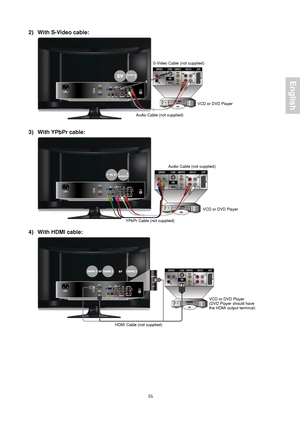 Page 18 16
2)  With S-Video cable: 
 
 
3) With YPbPr cable: 
 
 
4)  With HDMI cable: 
 
 
 
 
 
 
 
VCD or DVD Player 
Audio Cable (not supplied)
VCD or DVD Player 
Audio Cable (not supplied) 
HDMI Cable (not supplied)  S-Video Cable (not supplied)
YPbPr Cable (not supplied) VCD or DVD Player 
(DVD Player should have 
the HDMI output terminal)
English
 