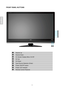 Page 13 11
FRONT PANEL BUTTONS 
 
 
 
 
… Volume Up  
† Volume Down  
‡ On Screen Display Menu On/Off  
ˆ CH Up  
‰ CH Down  
Š Input Source Selection (Enter)  
‹ Power ON/OFF button  
Œ Power LED Indicator  
` Remote Control Receiver 
 
 
_`  
XY 
Z  
[   
\  
]  
^
 
English
 