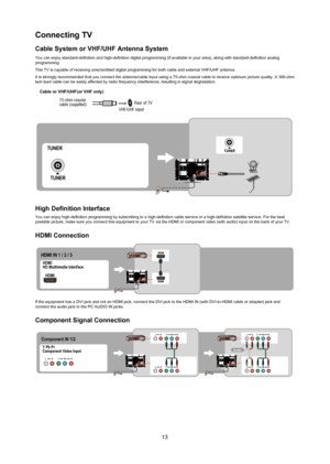 Page 1413
Connecting TV 
Cable System or Vhf/Uhf antenna System 
You can enjoy standard-definition and high-definition digital programmin\
g (if available in your area), along with standard-definition analog 
programming. 
This TV is capable of receiving unscrambled digital programming for both\
 cable and external VHF/UHF antenna. 
It is strongly recommended that you connect the antenna/cable input usin\
g a 75-ohm coaxial cable to receive optimum picture quality. A 300-ohm 
twin lead cable can be easily...