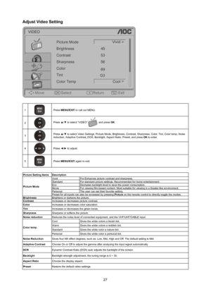 Page 2827
adjust Video Setting
OKMENU/Exit
VIDEO
Move Select ReturnExit
Brightness
Contrast
Color Sharpness
Tint
Color Temp
Vivid
69 56 53
45
G3 Cool
Picture Mode
1M
U
/ E xit
E
NPress menU/exIT to call out MENU.
2
Press ▲/▼ to select “VIDEO ” , and press oK.
3
Press ▲/▼ to select Video Settings: Picture Mode, Brightness, Contrast, Sharpness, Color , Tint, Color temp, Noise 
reduction , Adaptive Contrast, DCR, Backlight, Aspect Ratio , Preset, and press oK to enter.
4
Press ◄/► to adjust.
5
M U
/ E xit
E
NPress...