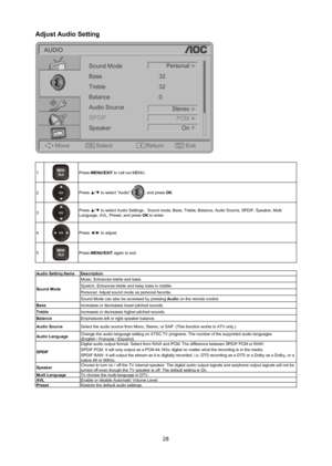 Page 2928
adjust audio Setting 
OKMENU
/Exit
AUDIO
Sound Mode
Bass
Treble
Audio Source Balance 32
32
0
SPDIF
Speaker
Move Select ReturnExit
Personal
StereoPCM
On
1M U
/ E xit
E
NPress menU/exIT to call out MENU.
2
Press ▲/▼ to select “Audio” , and press oK.
3
Press ▲/▼ to select Audio Settings：Sound mode, Bass , Treble, Balance, Audio Source, SPDIF, Speaker, Multi 
Language, AVL , Preset, and press oK to enter.
4
Press ◄/► to adjust.
5
M U
/ E xit
E
NPress menU/exIT again  to exit.
audio Setting  Items...