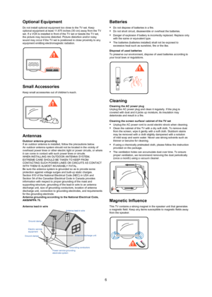 Page 76
optional equipment 
Do not install optional equipment too close to the TV set. Keep 
optional equipment at least 11.875 inches (30 cm) away from the TV 
set. If a VCR is installed in front of the TV set or beside the TV set, \
the picture may become distorted. Picture distortion and/or noisy 
sound may occur if the TV set is positioned in close proximity to any 
equipment emitting electromagnetic radiation. 
Small accessories 
Keep small accessories out of children’s reach. 
antennas
outdoor antenna...