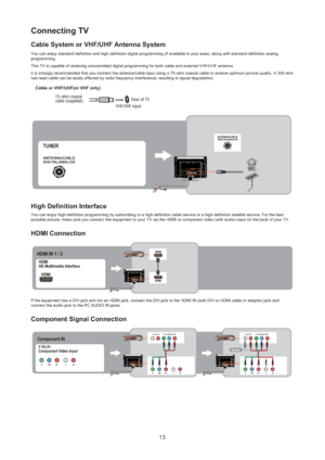 Page 1413
Connecting TV 
Cable System or VHF/UHF Antenna System 
You can enjoy standard-definition and high-definition digital programming (if available in your area), along with standard-definition analog 
programming. 
This TV is capable of receiving unscrambled digital programming for both cable and external VHF/UHF antenna. 
It is strongly recommended that you connect the antenna/cable input using a 75-ohm coaxial cable to receive optimum picture quality. A 300-ohm 
twin lead cable can be easily affected by...