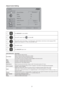 Page 2827
Adjust Audio Setting 
OKMENU
/Exit
AUDIO
Sound Mode
Bass
Treble
Audio Source Balance32
32
0
SPDIF
Speaker
Move Select Return ExitPersonal
Stereo
PCM
On
1MU
/ ExitENPress MENU/EXIT to call out MENU.
2
Press ▲/▼ to select “Audio” , and press OK.
3
Press ▲/▼ to select Audio SettingsÖSound Mode, Bass, Treble, Balance, Audio Source, Audio Language, SPDIF, 
Speaker, Multi Language, AVL, Preset, and press OK to enter.
4
Press ◄/► to adjust.
5
MU
/ ExitENPress MENU/EXIT again to exit.
Audio Setting Items...