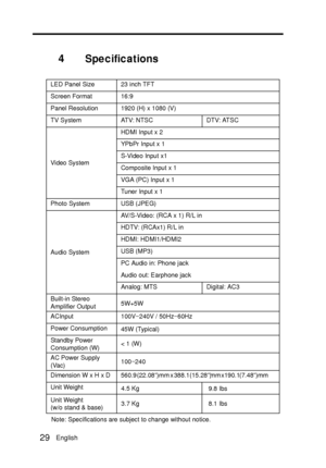 Page 374Specifications
LED Panel Size23 inch TFT
Screen Format 16:9
Panel Resolution1920 (H) x 1080 (V)
TV System ATV: NTSC DTV: ATSC
Video System
HDMI Input x 2
YPbPr Input x 1
S-Video Input x1
Composite Input x 1
VGA (PC) Input x 1
Tuner Input x 1
Photo SystemUSB (JPEG)
Audio SystemAV/S-Video: (RCA x 1) R/L in
HDTV: (RCAx1) R/L in
HDMI: HDMI1/HDMI2
USB (MP3)
PC Audio in: Phone jack
Audio out: Earphone jack
Analog: MTS
Digital: AC3
Built-in Stereo
Amplifier Output5W+5W
ACInput 100V~240V / 50Hz~60Hz
Power...