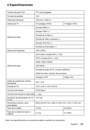 Page 764 Especificaciones
Tamaño del panel LEDTFT de 23 pulgadas
Formato de pantalla16:9
Resolución del panel1920 (H) x 1080 (V)
Sistema de TVTV analógica: NTSCTV digital: ATSC
Entrada HDMI x 2
Entrada YPbPr x 1
Entrada de S-Video x1
Entrada de vídeo compuesto x 1
Entrada VGA (PC) x 1
Sistema de vídeo
Entrada de sintonizador x 1
Sistema de fotografíasUSB (JPEG)
AV/S-Video: entrada RCA x 1 (D/I)
HDTV: entrada RCA x 1 (D/I)
HDMI: HDMI1/HDMI2
USB (MP3)
Entrada de audio de PC: conector telefónico
Salida de audio:...