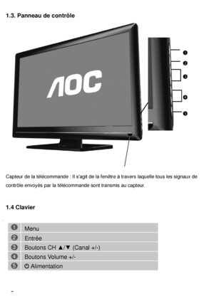 Page 891.3. Panneau de contrôle
Capteur de la télécommande : Il sagit de la fenêtre à travers laquelle tous les signaux de
contrôle envoyés par la télécommande sont transmis au capteur.
1.4 Clavier
1
2
3
4
5
Alimentation
Boutons Volume +/- Boutons CH
▲/▼(Canal +/-)
Entrée
Menu
3
Français
 