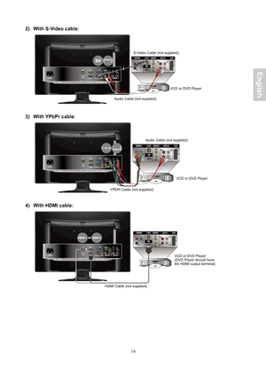 Page 17 16
2)  With S-Video cable: 
 
 
3) With YPbPr cable: 
 
 
4)  With HDMI cable: 
 
 
 
 
 
 
 
  VCD or DVD Player 
Audio Cable (not supplied)
VCD or DVD Player 
Audio Cable (not supplied)
HDMI Cable (not supplied)  S-Video Cable (not supplied)
YPbPr Cable (not supplied) VCD or DVD Player 
(DVD Player should have 
the HDMI output terminal) 
English
 