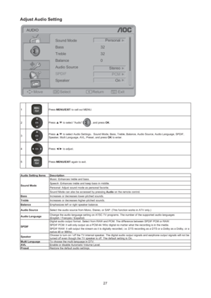 Page 2827
Adjust Audio Setting 
OKMENU
/Exit
AUDIO
Sound Mode
Bass
Treble
Audio Source Balance32
32
0
SPDIF
Speaker
Move Select Return ExitPersonal
Stereo
PCM
On
1MU
/ ExitENPress MENU/EXIT to call out MENU.
2
Press ▲/▼ to select “Audio” , and press OK.
3
Press ▲/▼ to select Audio SettingsÖSound Mode, Bass, Treble, Balance, Audio Source, Audio Language, SPDIF, 
Speaker, Multi Language, AVL, Preset, and press OK to enter.
4
Press ◄/► to adjust.
5
MU
/ ExitENPress MENU/EXIT again to exit.
Audio Setting Items...