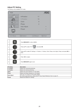 Page 2928
Adjust PC Setting
This setting is only available in PC mode.
OKMENU
/Exit
VGA
Move Select Return ExitV-Position
Clock
Auto AdjustPhase
Preset H-Position
13 17
8
2
1MU
/ ExitENPress MENU/EXIT to call out MENU.
2
Press ▲/▼ to select “PC” , and press OK.
3
Press ▲/▼ to select PC Settings: H. Position, V. Position, Clock, Phase, Auto Adjust, Preset, and press OK to 
enter.
4
Press ◄/► to adjust.
5
MU
/ ExitENPress MENU/EXIT again to exit.
PC Setting Description
H. PositionAdjusts the Horizontal...