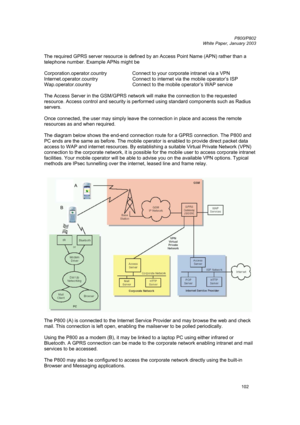 Page 102         P800/P802
 
White Paper, January 2003 
102
The required GPRS server resource is defined by an Access Point Name (APN) rather than a 
telephone number. Example APNs might be 
 
Corporation.operator.country    Connect to your corporate intranet via a VPN  
Internet.operator.country    Connect to internet via the mobile operator’s ISP 
Wap.operator.country      Connect to the mobile operator’s WAP service 
 
The Access Server in the GSM/GPRS network will make the connection to the requested...