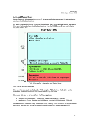 Page 22         P800/P802
 
White Paper, January 2003 
22
Action at Master Reset 
Master Reset will delete everything on the C: drive except for Languages and (if selected by the 
user) user-installed applications. 
 
If a newly-initialised P800 goes through a Master Reset, the C: drive will look like this afterwards. 
If the user had included user-installed applications, then the P800 Demo, Chess and Solitaire 
would be deleted also. 
 
P800 C: Drive after Initialisation and Master Reset 
 
Data can be...