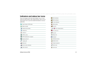 Page 25Getting to know your P80025This is the Internet version of the user’s guide. © Print only for private use. Indicators and status bar iconsThese icons appear in the flip closed standby screen or in the 
status bar when the flip is open. When the flip is open, you can 
often tap the icons to get more detailed information or start an 
application. 
Ongoing call GPRS is active Bluetooth discoverable
Divert all calls notification Battery strengthBluetooth onCalls screenedGPRS datatransfer in progressOngoing...
